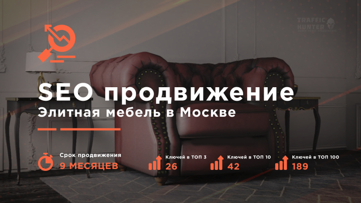 SEO для элитной мебели в Москве