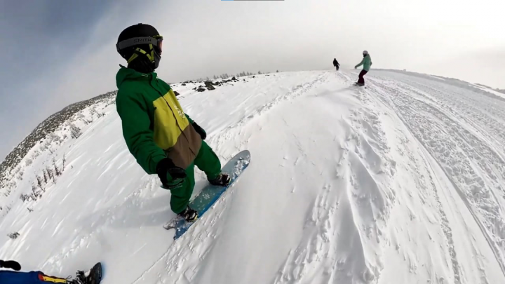 Snowboarding 360