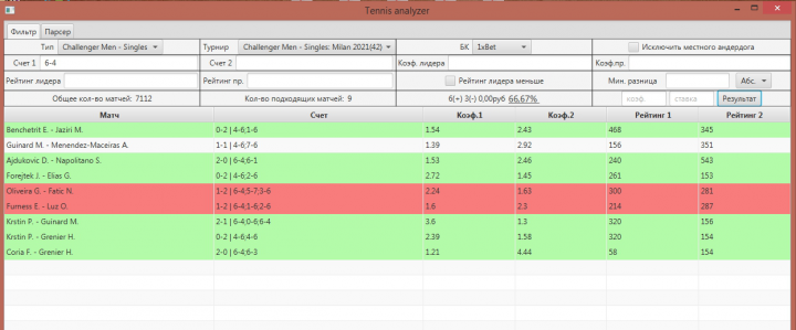 TennisAnalyzer