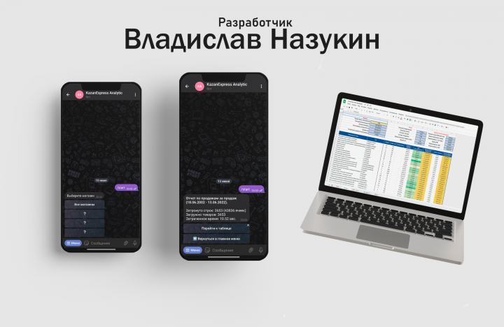 Kazan Express Telegram Bot Analytic