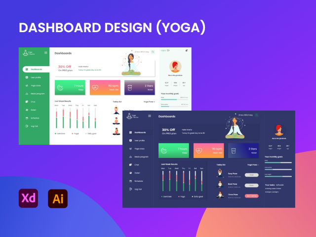 Yoga Dashboard Design