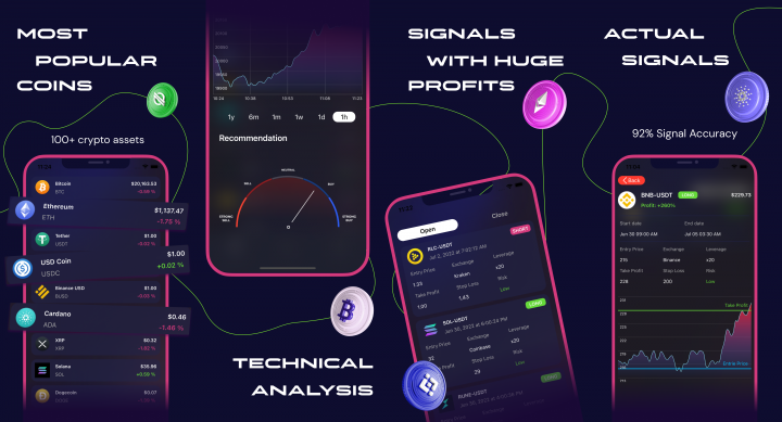 All signals crypto mobile app