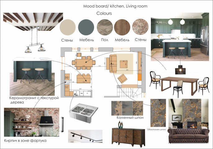 Design kitchen- living room. Loft