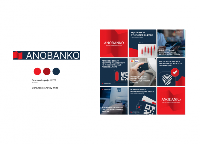 SMM Anobanko