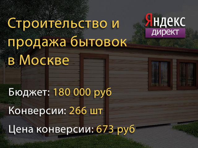 Строительство и продажа бытовок в Москве - Яндекс Директ 