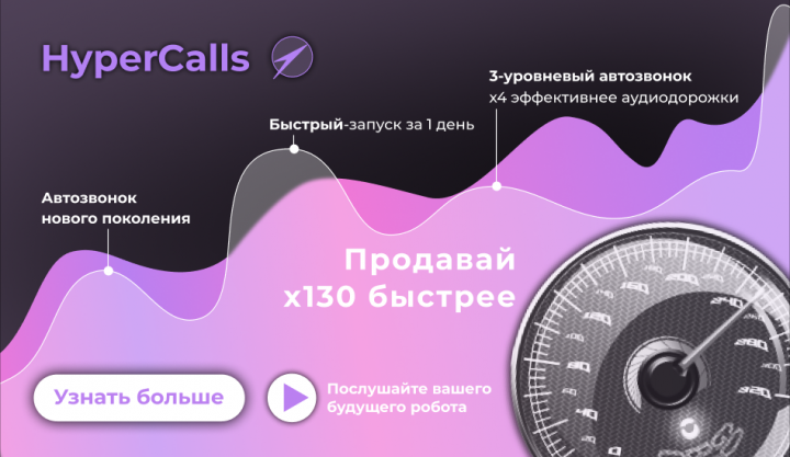     HyperCalls