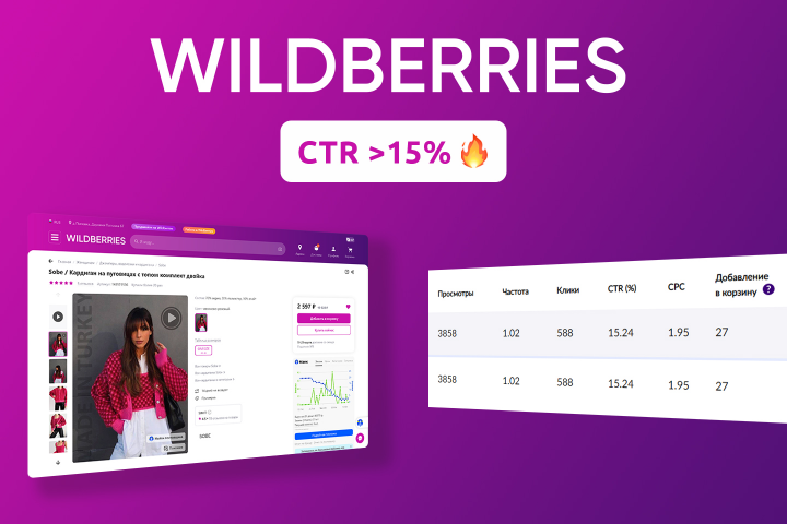  Wildberries   CTR>15%