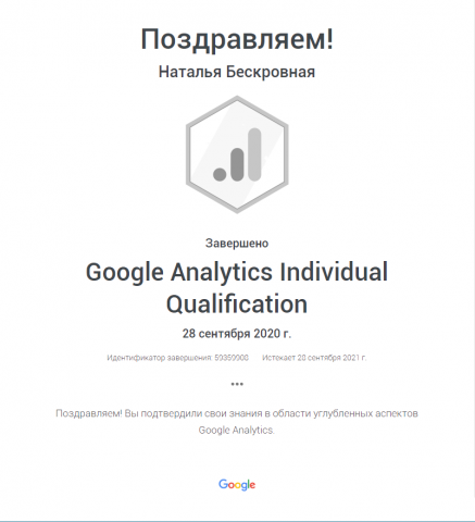 Google Analytics Individual Qualification