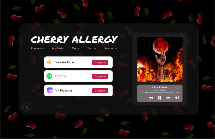Cherry allergy website