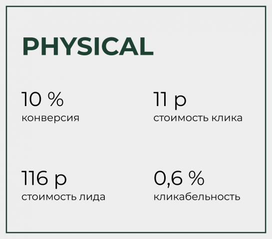 Physical - -   .