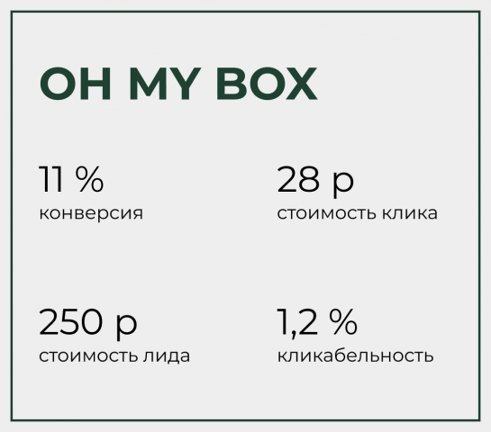 Oh My Box -  .