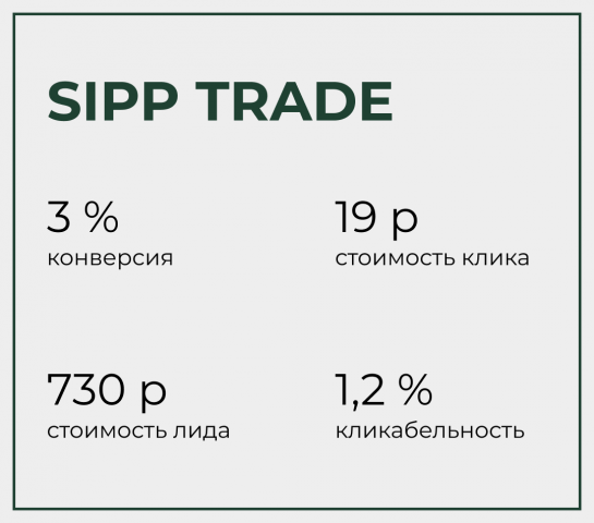 Sipp Trade -   .