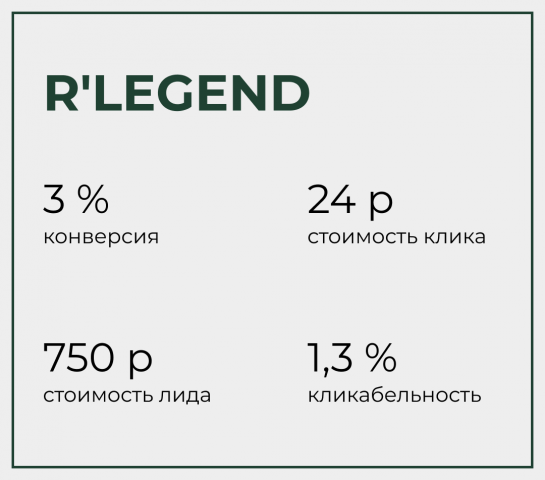   R'Legend -  