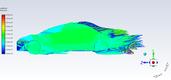 Car CFD (FEA) using Ansys