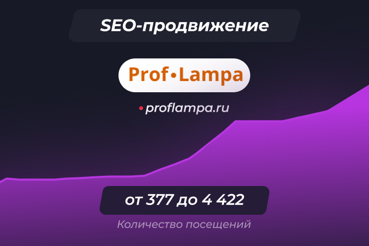 proflampa.ru       (B2B)