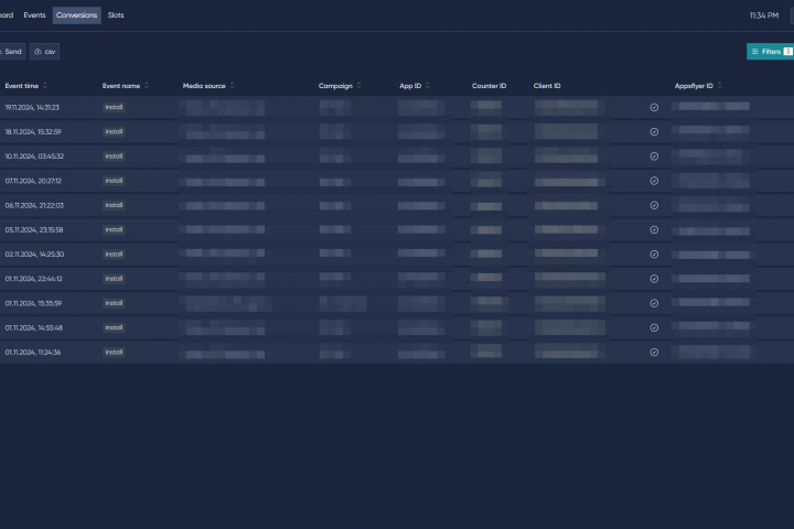 Conversion tracker