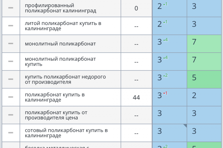 SEO- alfaplast39