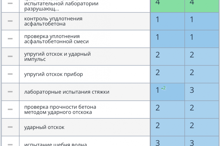 SEO- ic-lsk