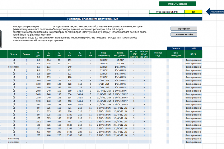  -  Excel  